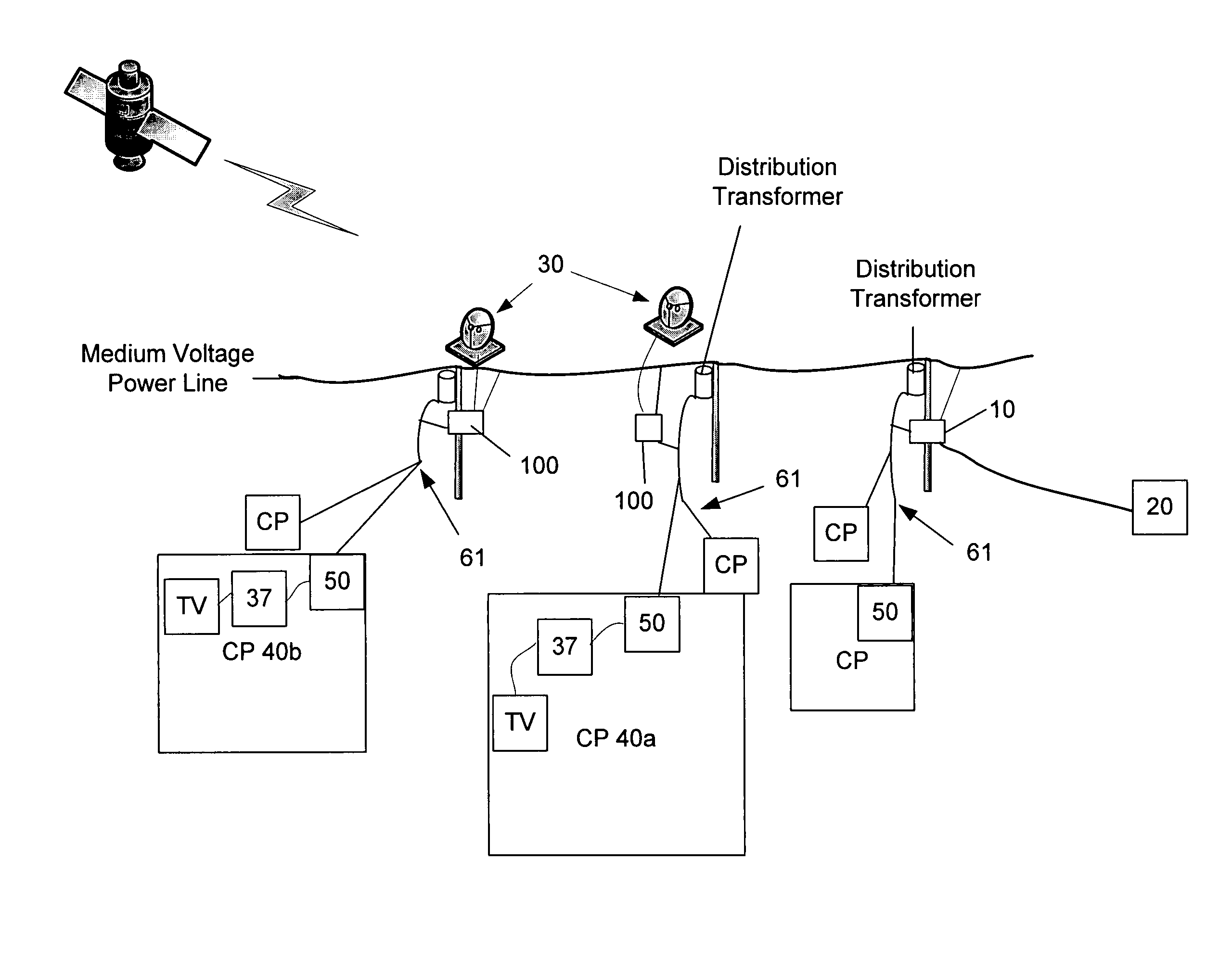 Hybrid power line communications digital broadcast system