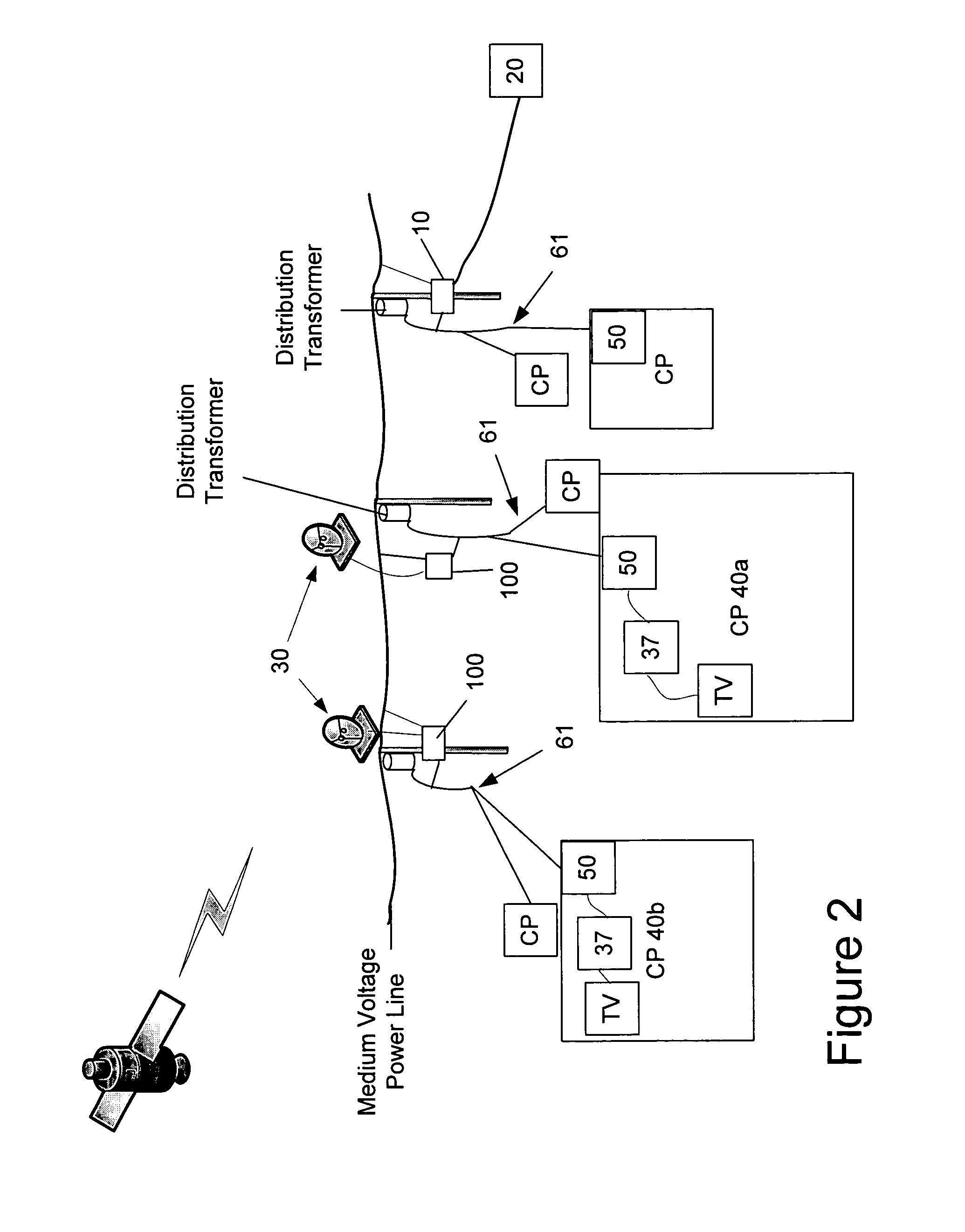 Hybrid power line communications digital broadcast system