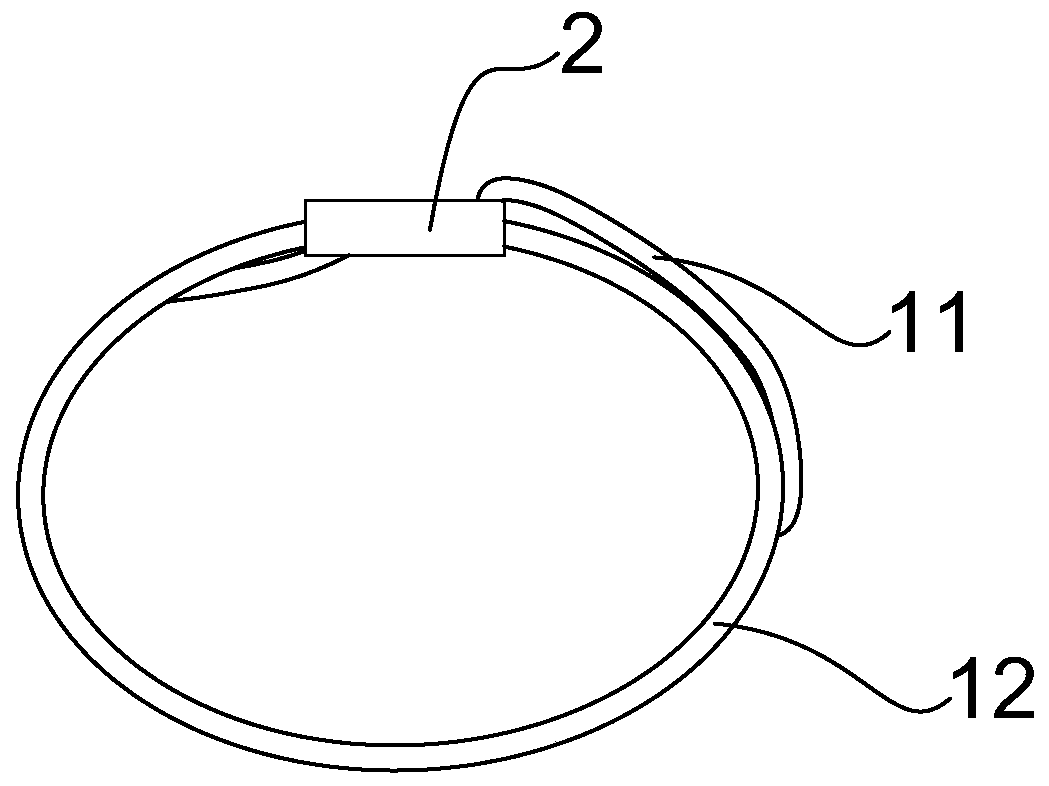 Adjusting method of sphygmomanometer armband circumference