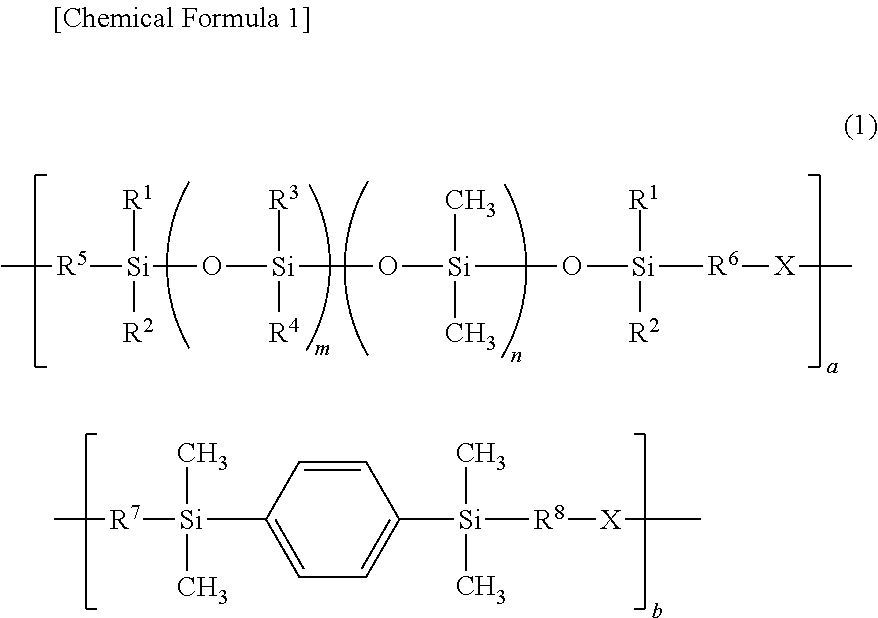 Resin composition, resin film, and semiconductor device and method for manufacturing same