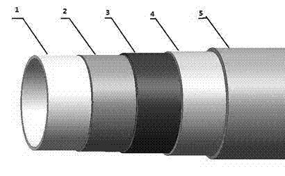 Ultrahigh molecular-weight polyethylene composite tubing and production method thereof