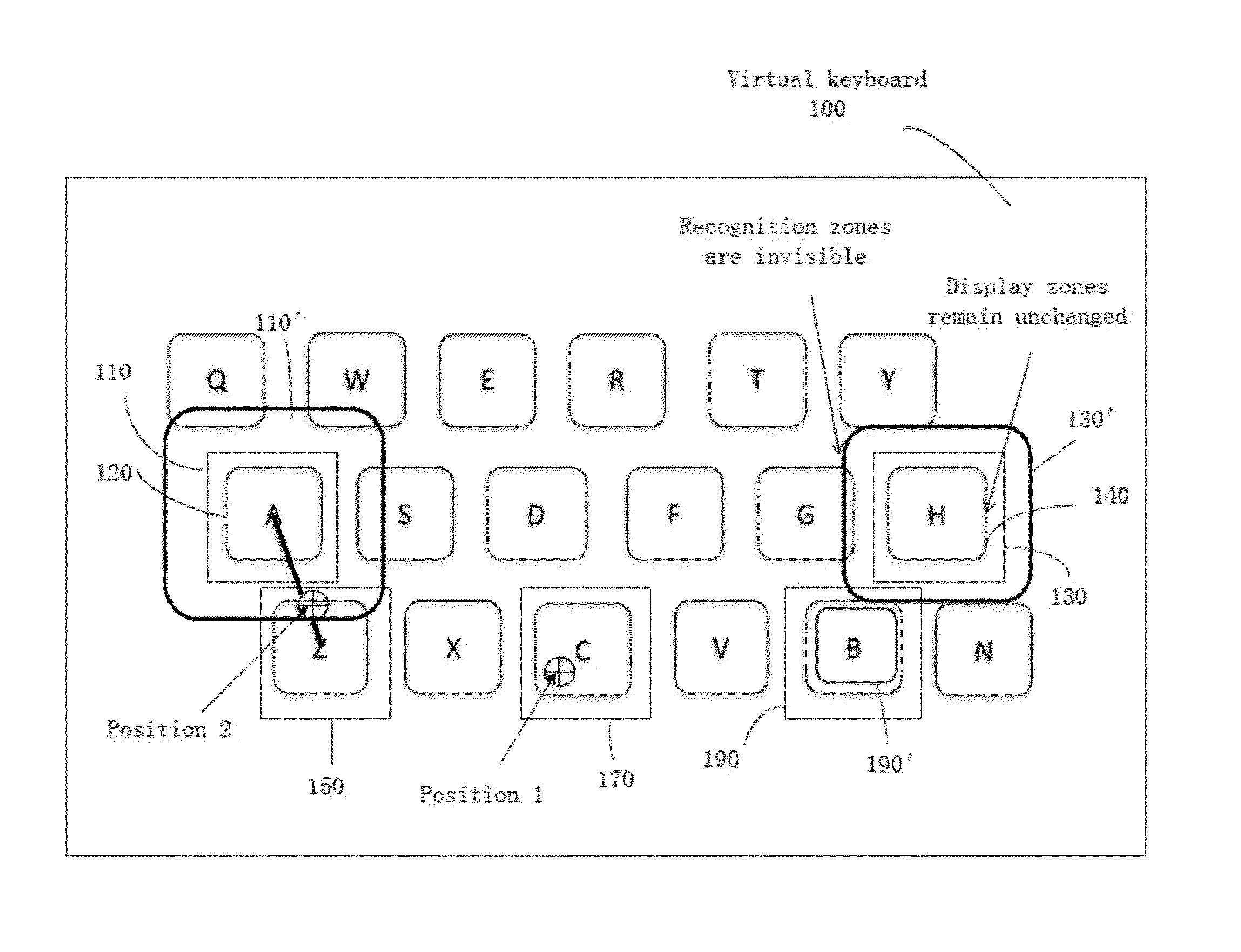 Virtual keyboard with adaptive character recognition zones