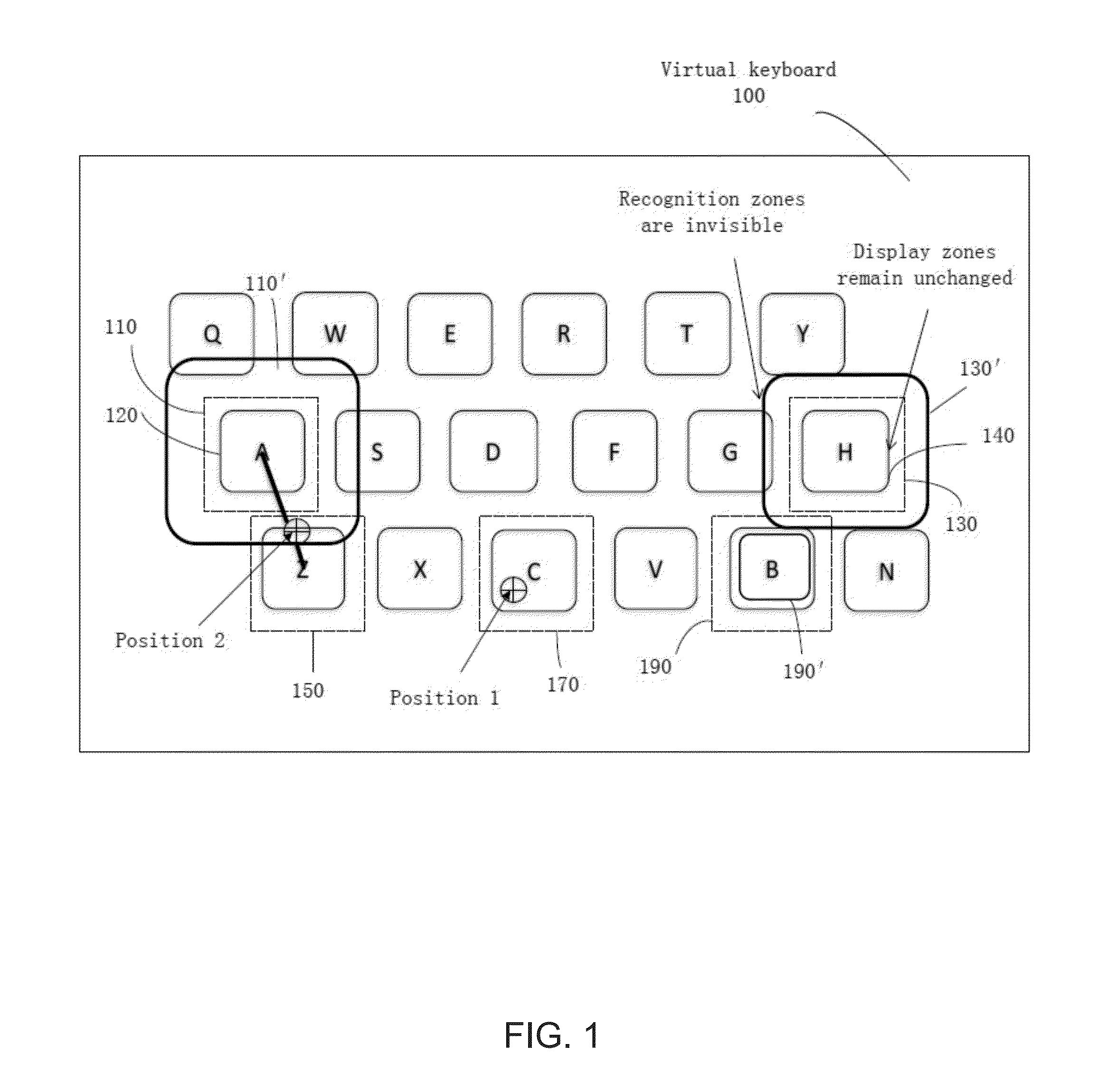 Virtual keyboard with adaptive character recognition zones