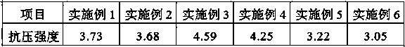 Method for preparing steel-making furnace burden from blast furnace gas dust zinc-extraction kiln slag