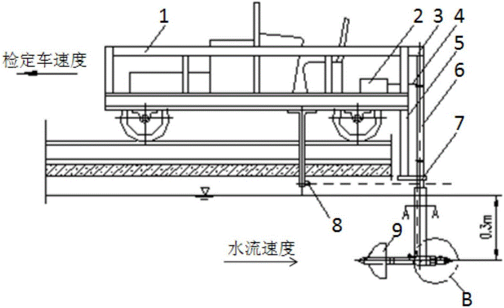 Current meter high-speed linear formula integration detection method and detection device