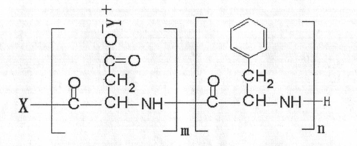 Amphipathic amino acid block copolymer and preparation method and application thereof