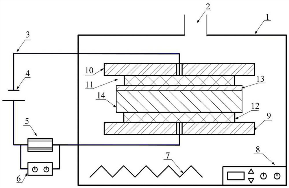 Surface in-situ metallization method based on cationic conductive glass