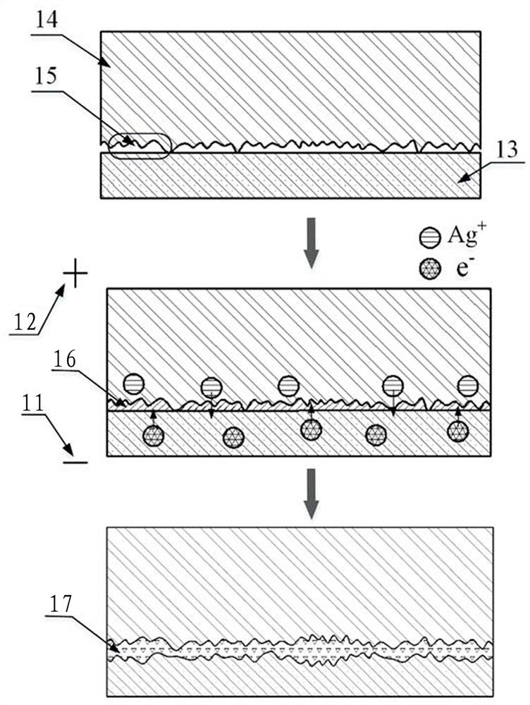 Surface in-situ metallization method based on cationic conductive glass