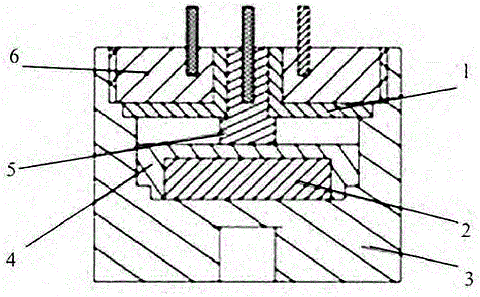 Magnetohydrodynamic gyroscope