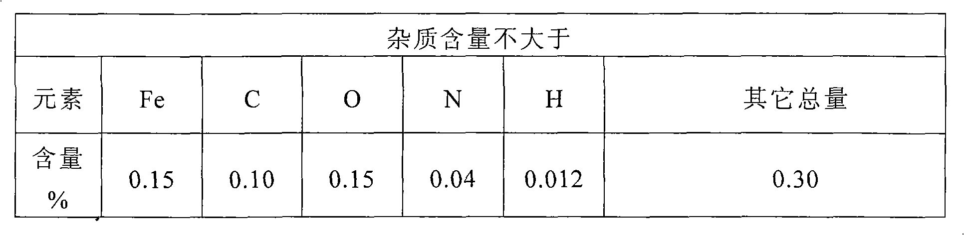 Al-Mo-W-Ti quaternary alloy