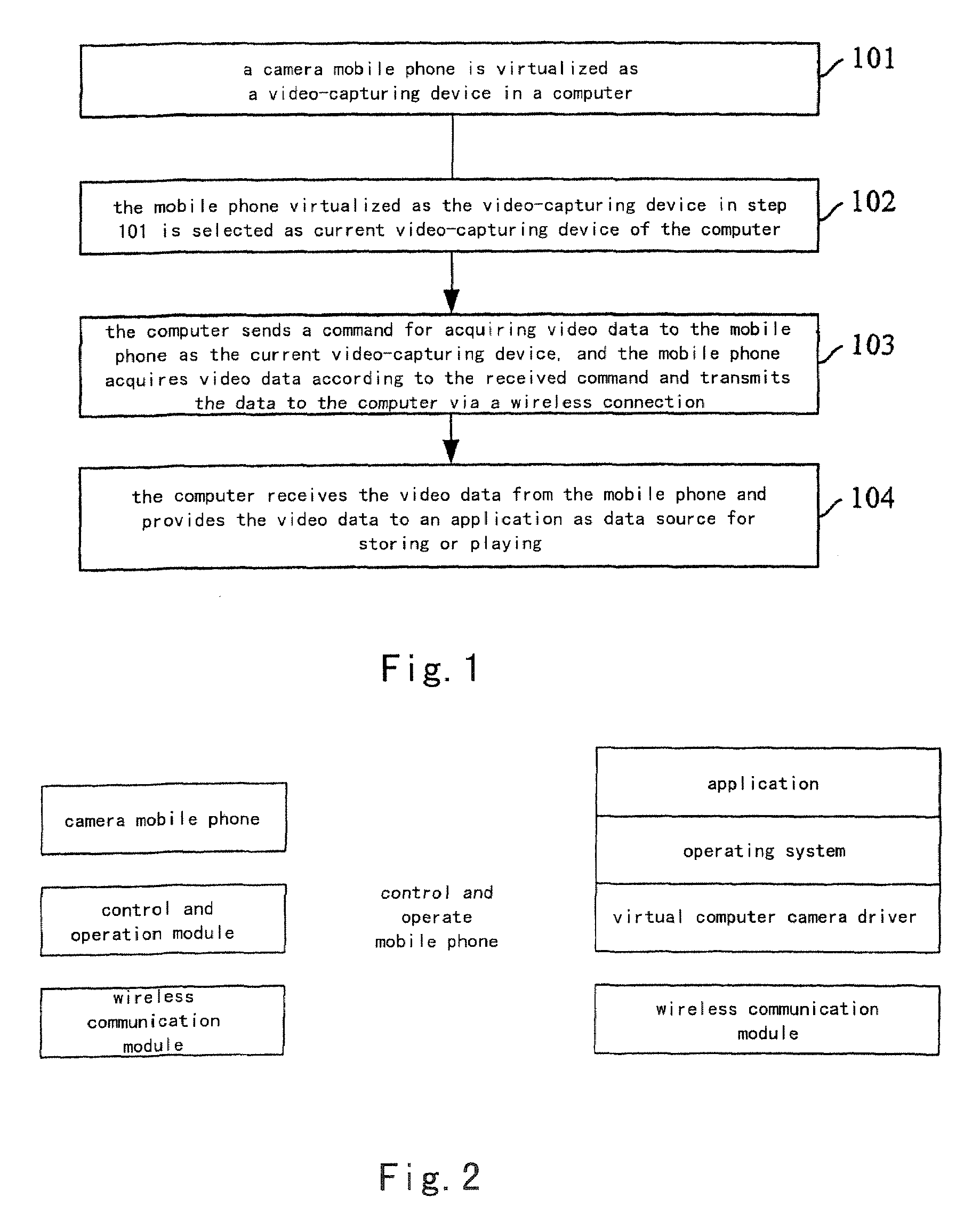 Method for Acquiring Video Data by Using Camera Mobile Phone as Computer Camera