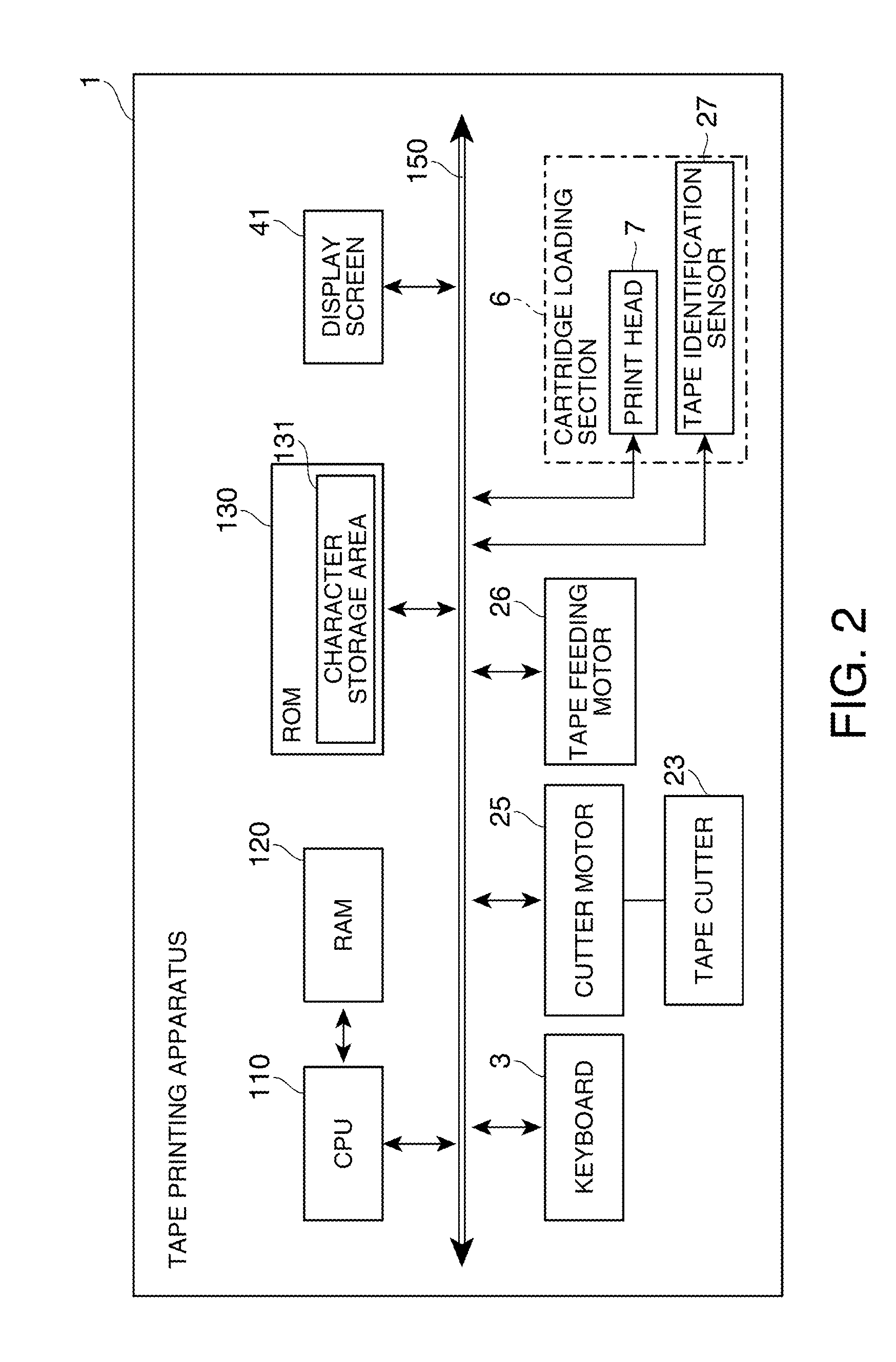 Tape printing apparatus, character arrangement deciding mehtod for tape printing apparaus, and program for the same