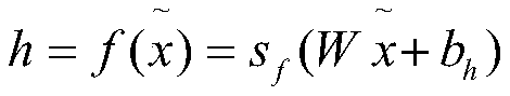 Prediction method of soil heavy metal element content based on terahertz spectroscopy and depth autoencoder