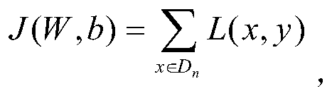 Prediction method of soil heavy metal element content based on terahertz spectroscopy and depth autoencoder