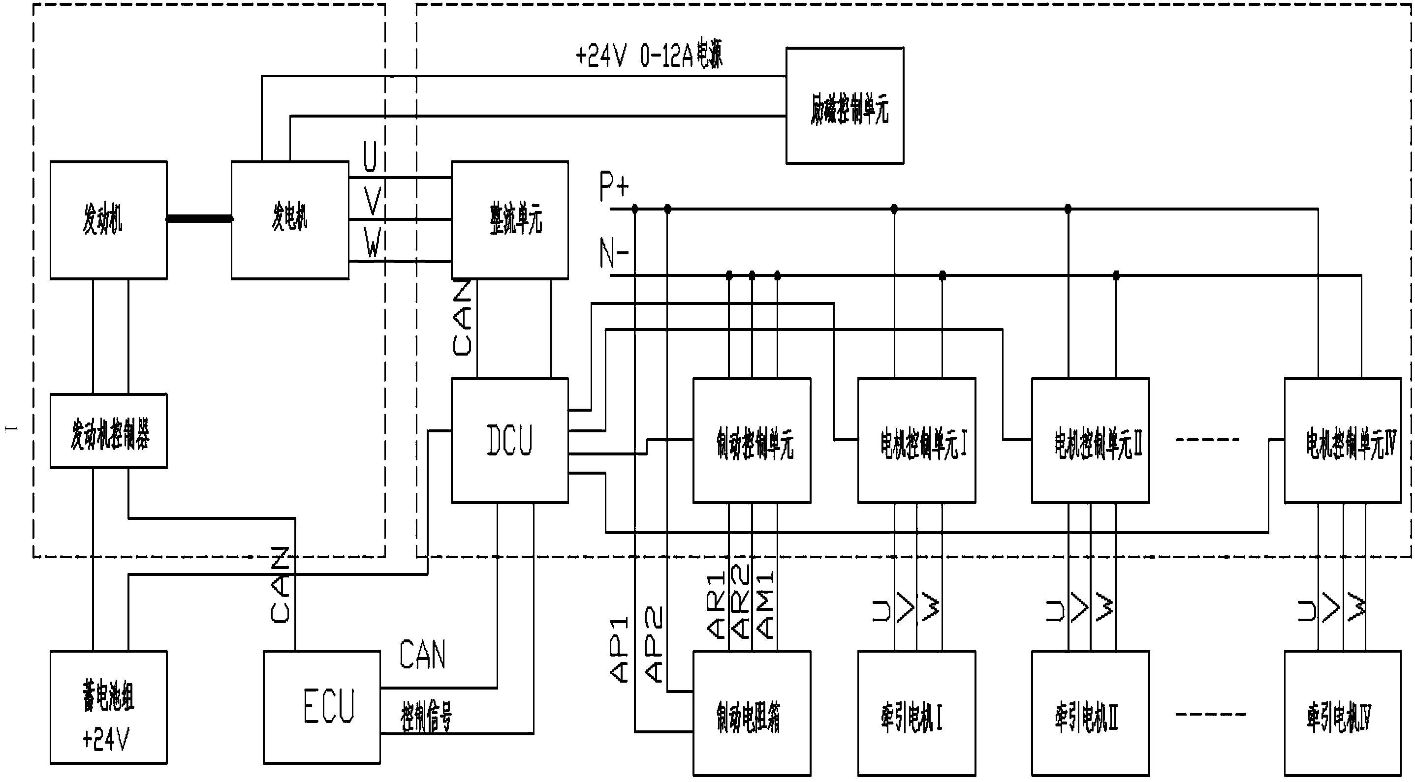 Four-wheel drive system of electric wheel mining dump truck