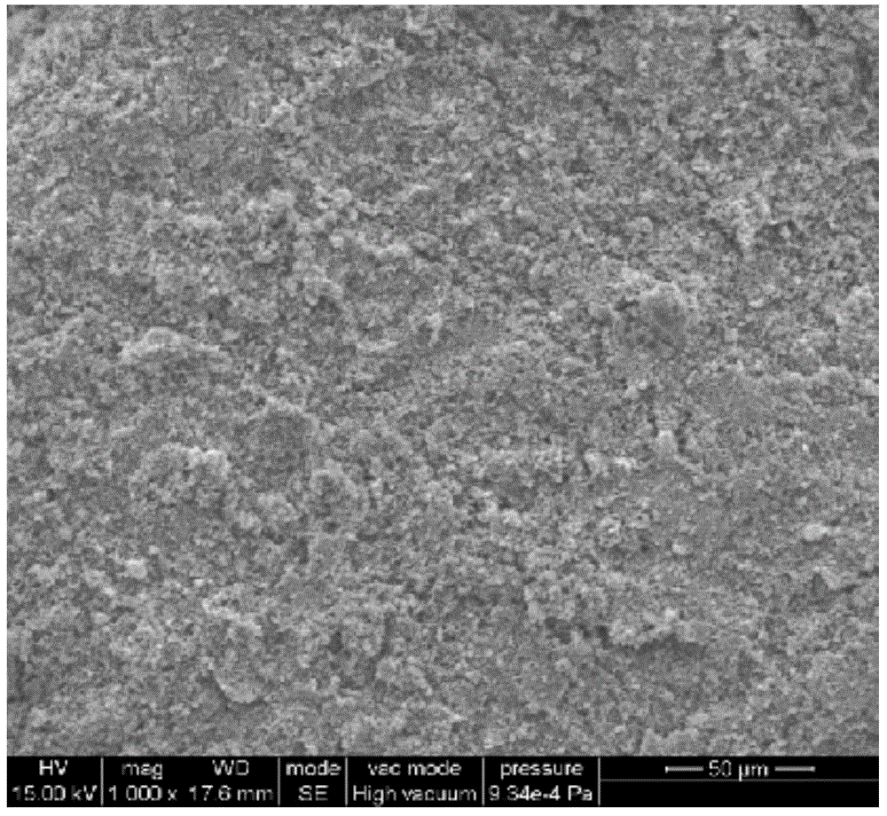 A grain refinement method for mg or mg alloy