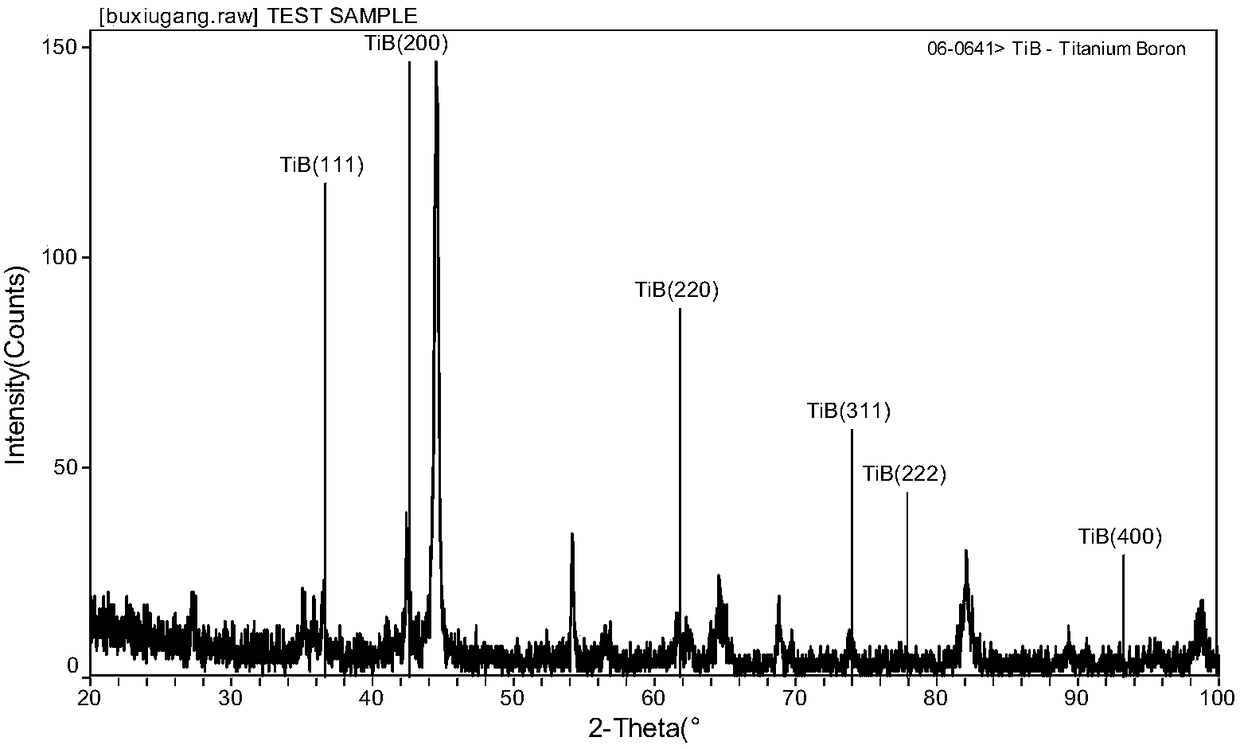 A tubular welding rod for laser cladding and gas welding and its preparation method