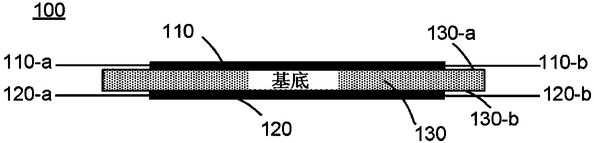 Resistive-capacitive deformation sensor