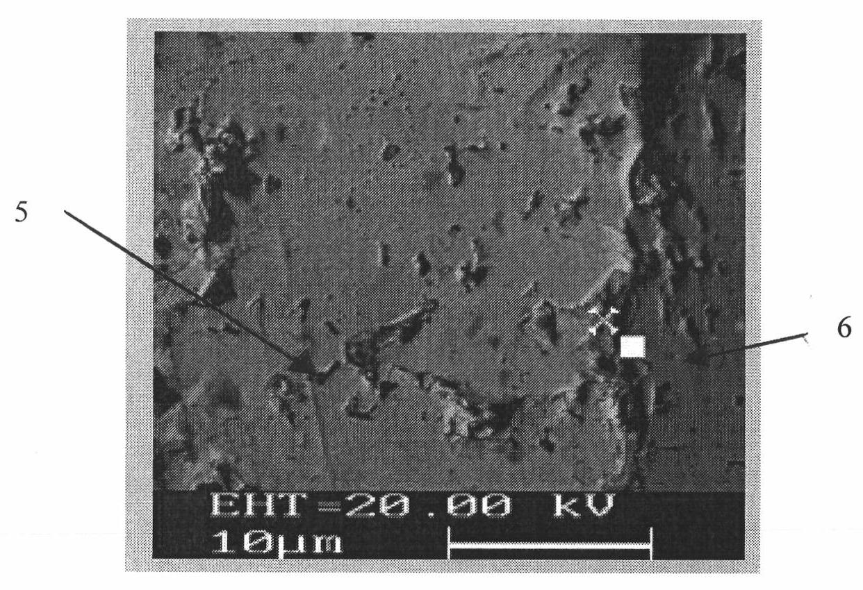 Preparation method of neodymium iron boron magnet