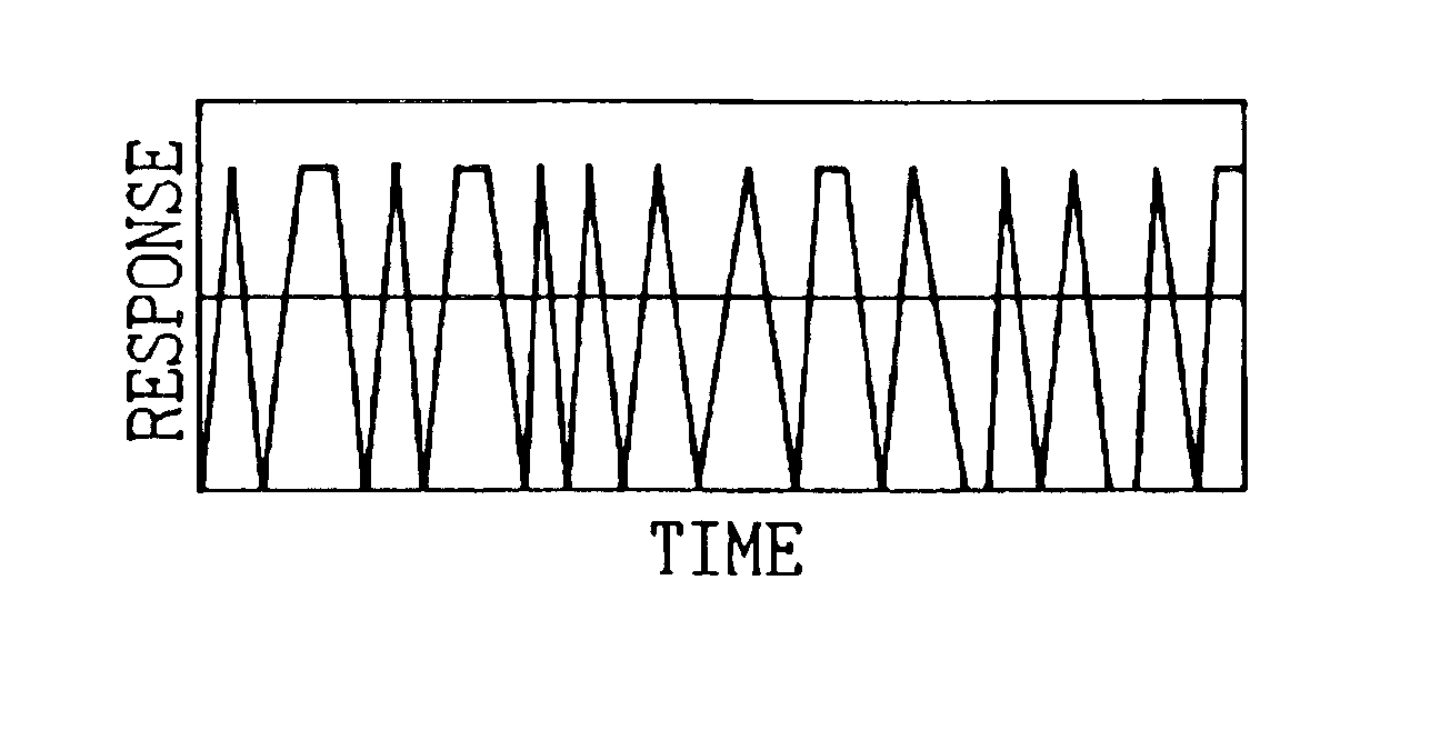 Protein detecting device