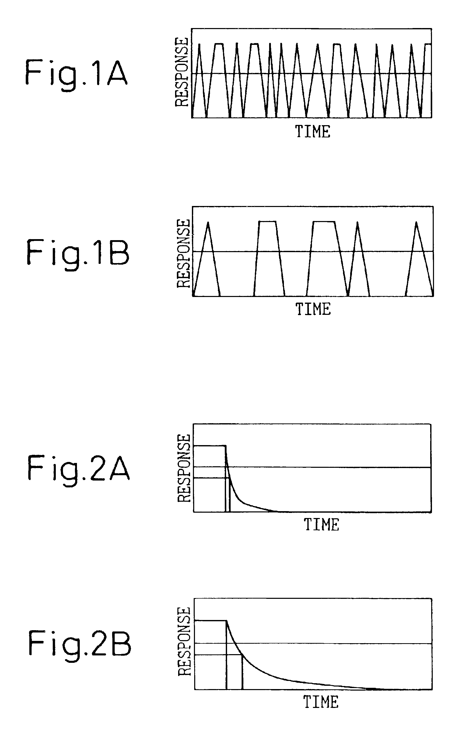 Protein detecting device