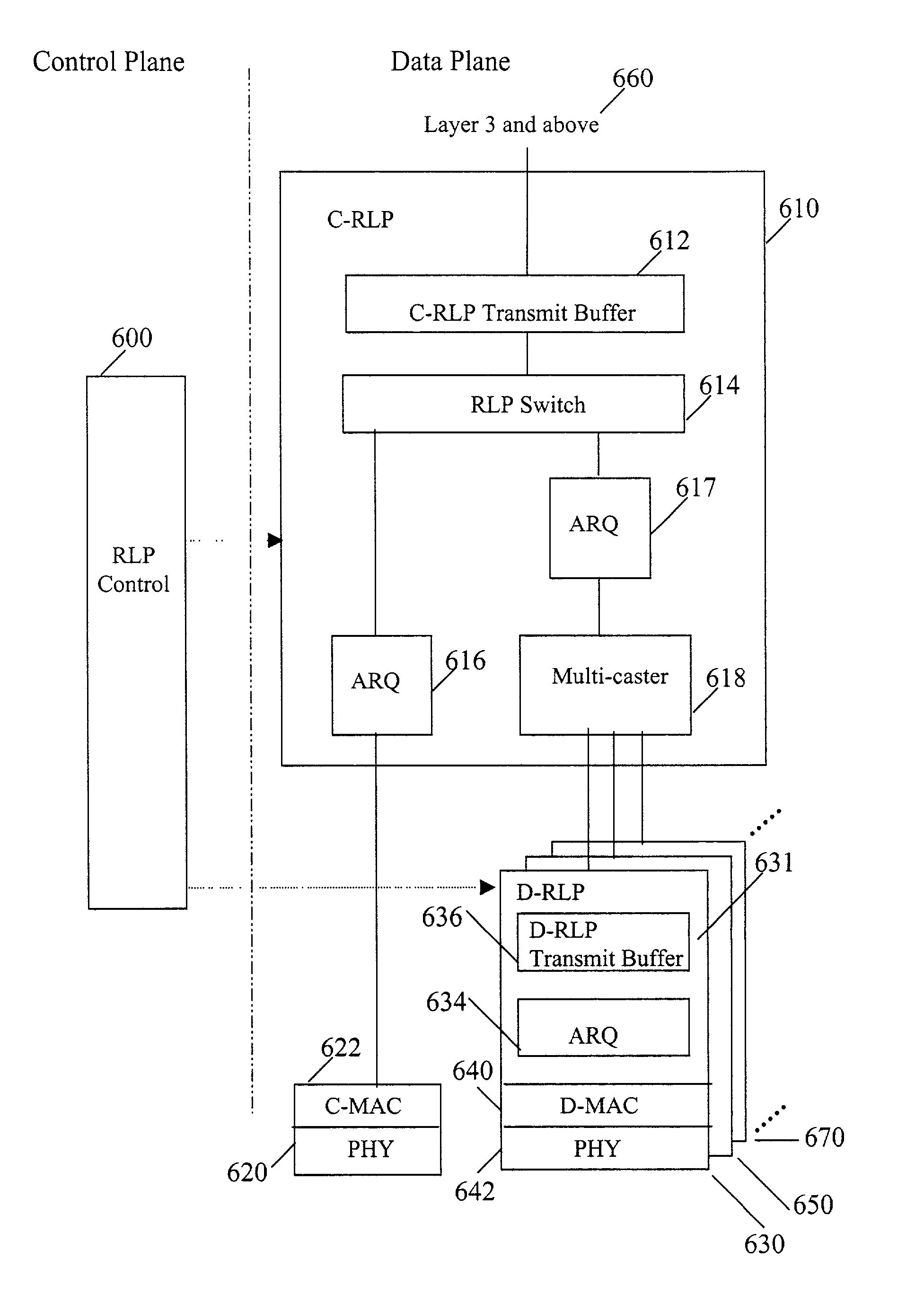 Dynamic, dual-mode wireless network architecture with a split layer 2 protocol