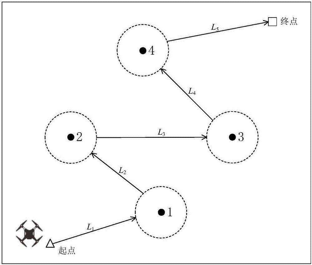 Photovoltaic array inspection method based on unmanned aerial vehicle