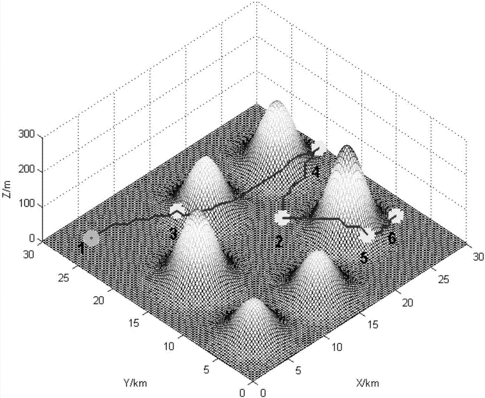 Photovoltaic array inspection method based on unmanned aerial vehicle