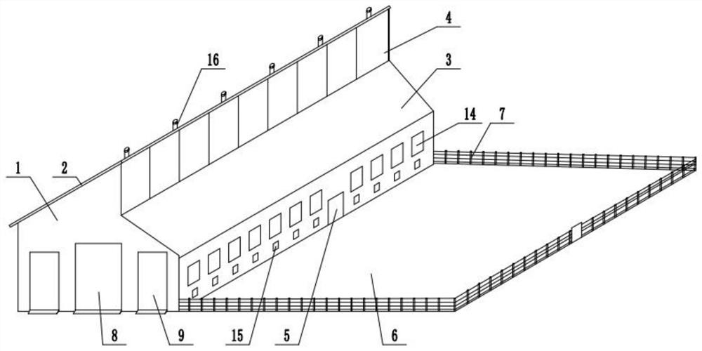 Heat-preservation fattening cowshed for northern cold regions