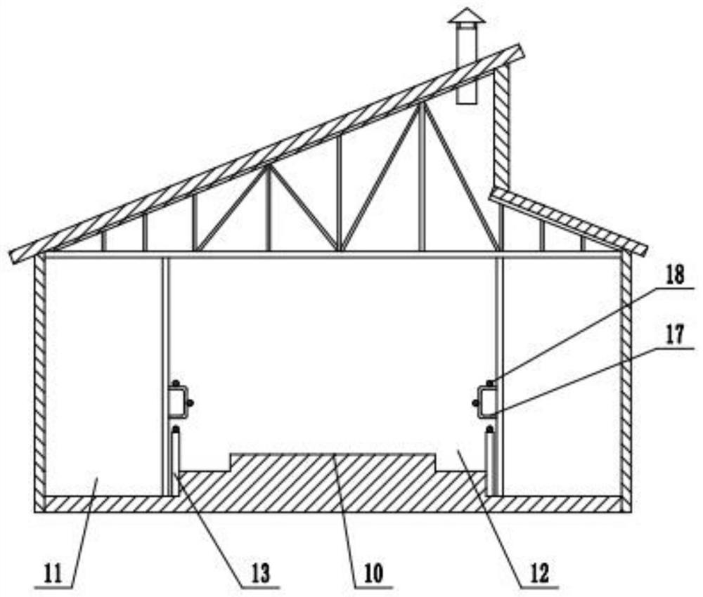 Heat-preservation fattening cowshed for northern cold regions