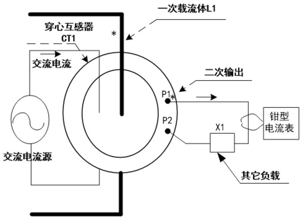 Cross-core current transformer disconnection and polarity inspection system and control method thereof