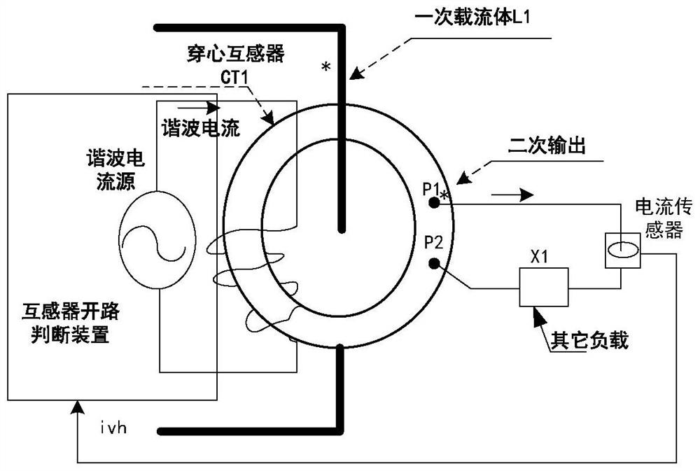 Cross-core current transformer disconnection and polarity inspection system and control method thereof