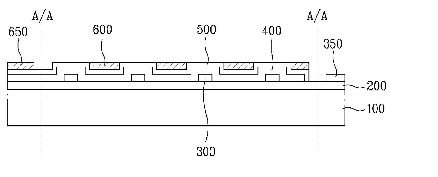 Thin film type solar cell and method for manufacturing the same