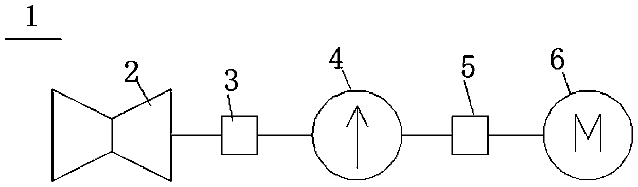 Novel feed water pump system and operation method thereof