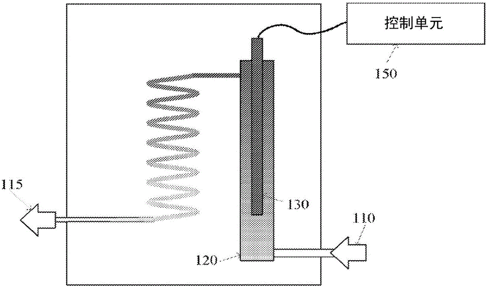 Method and apparatus for a directly electrically heated flow-through chemical reactor