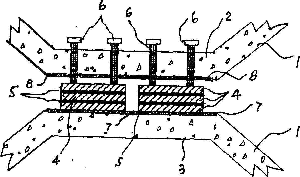 Low cost energy-consumption shock-dampening method, the related device and its usage method