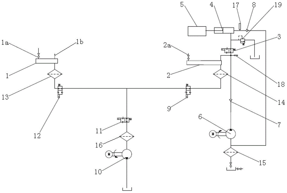 Submarine Cable Water Permeability Test System