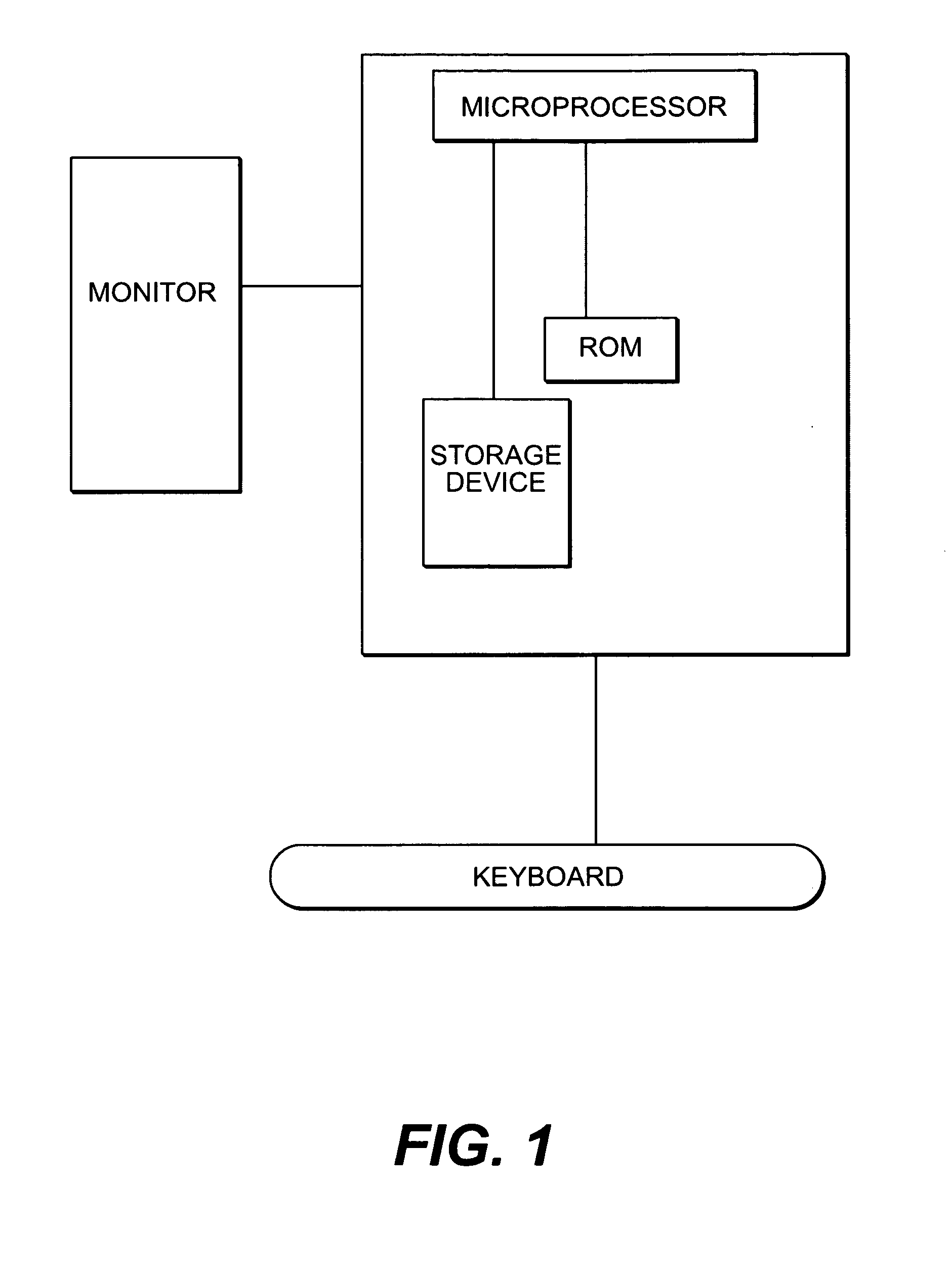 Machine-implementable project finance analysis and negotiating tool software, method and system