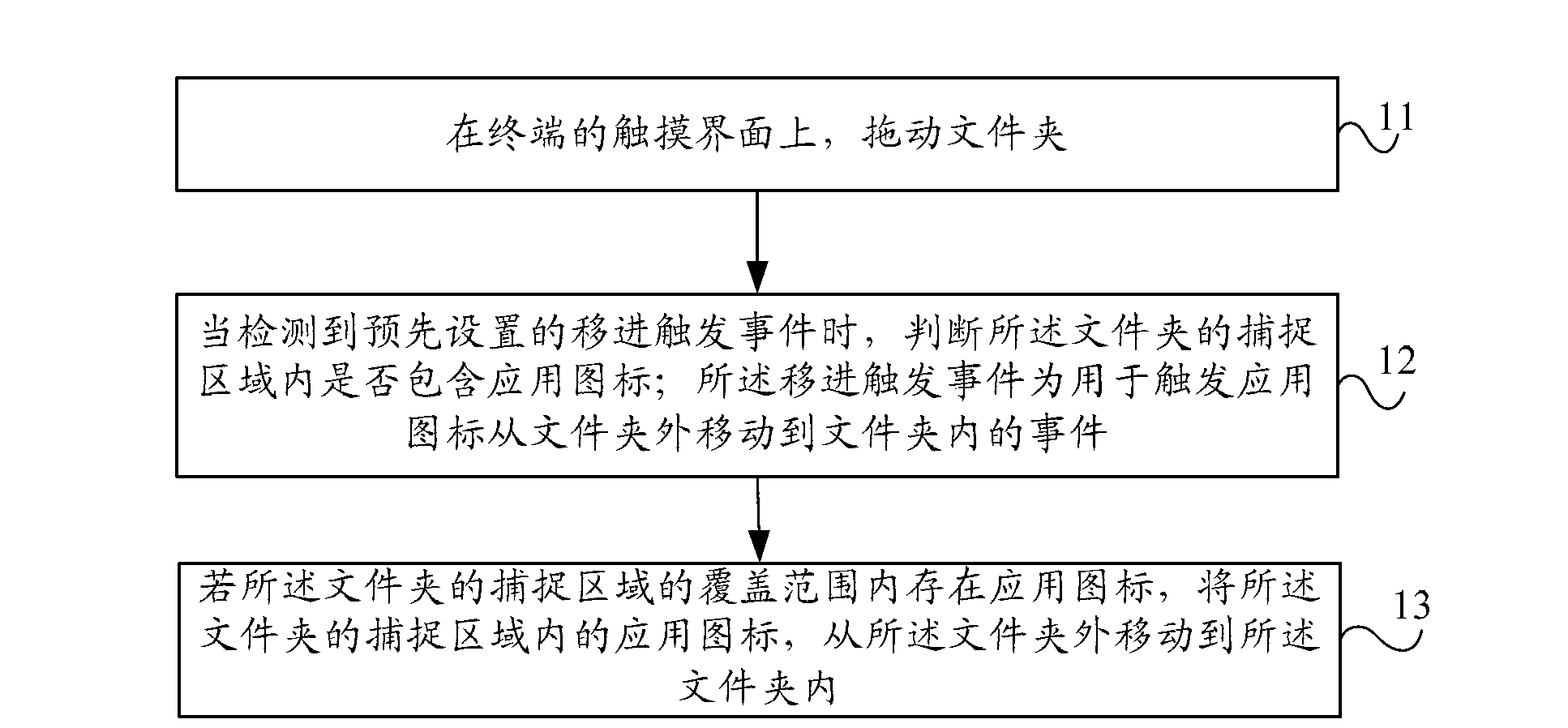 Method for adding application icon and method and device for removing application icon