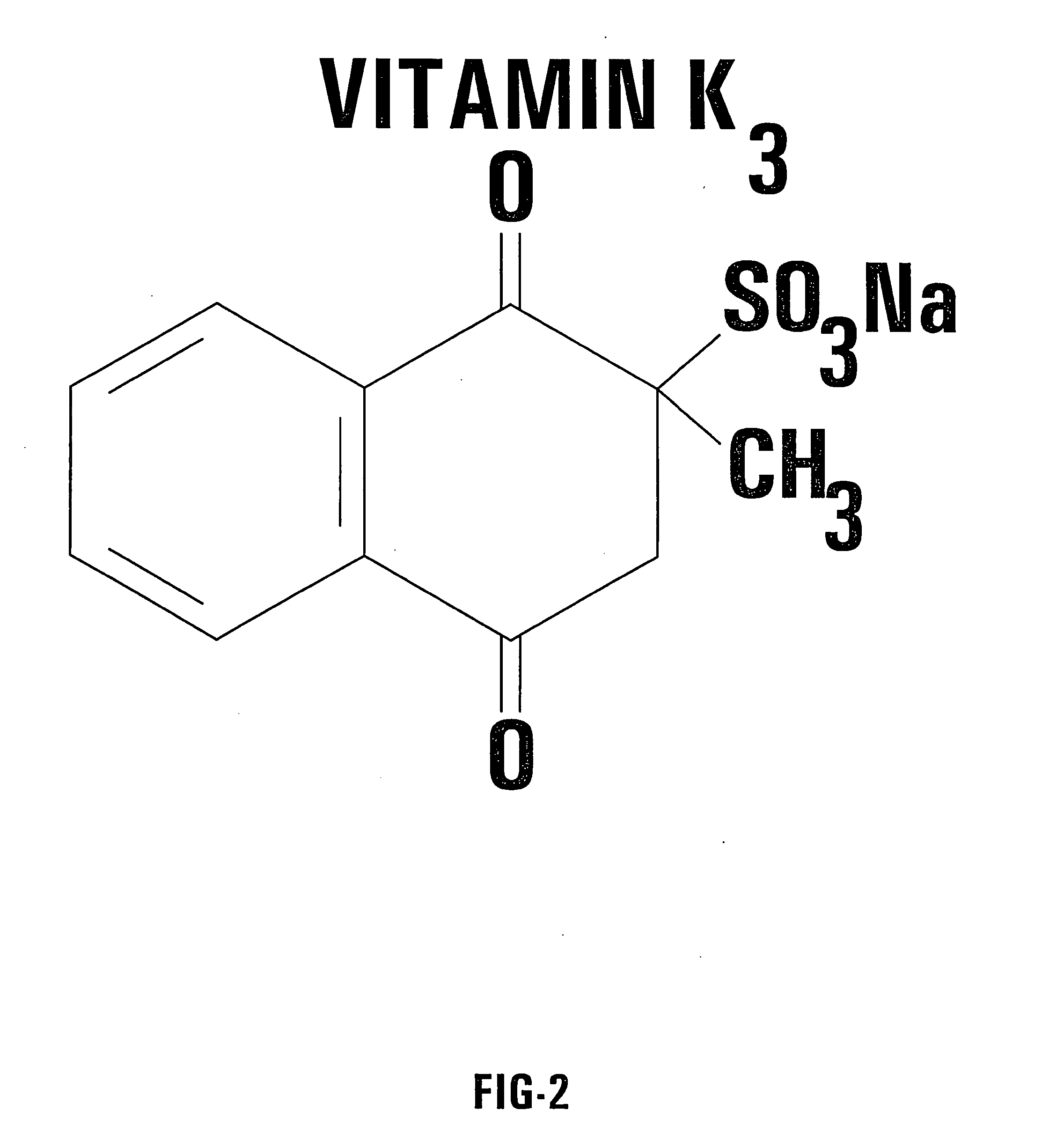 Nontoxic potentiation sensitization of ovarian cancer therapy by supplementary treatment with vitamins