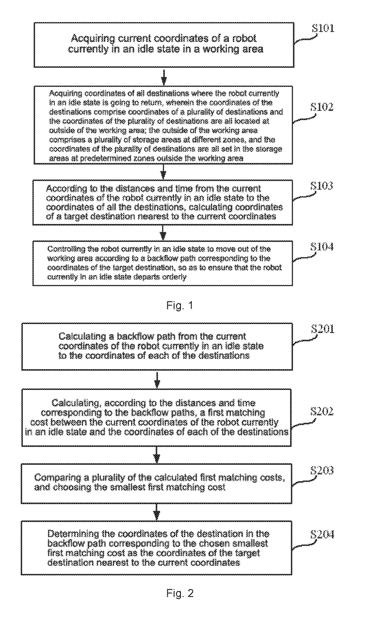 Method and apparatus for working-place backflow of robots