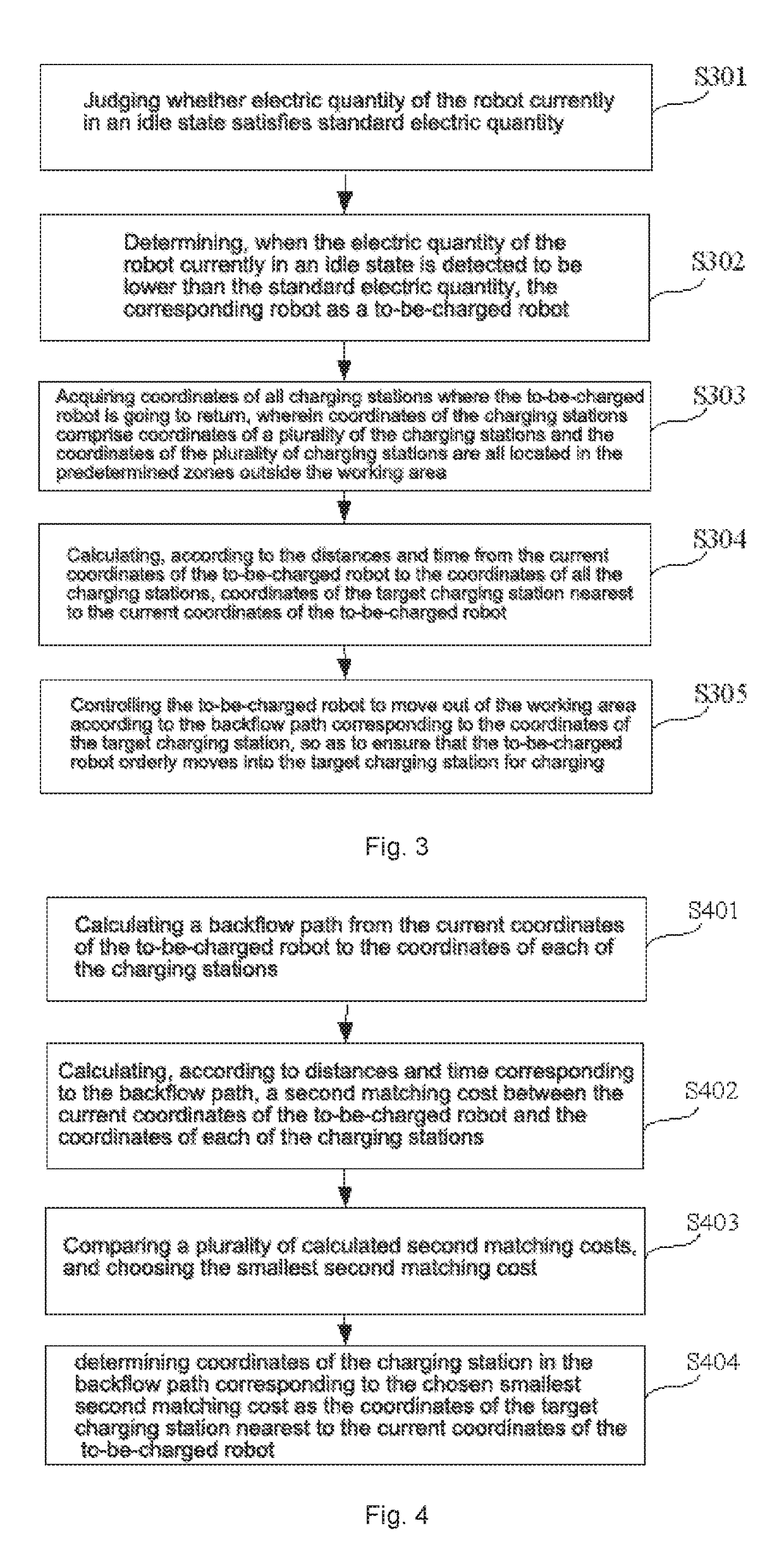 Method and apparatus for working-place backflow of robots