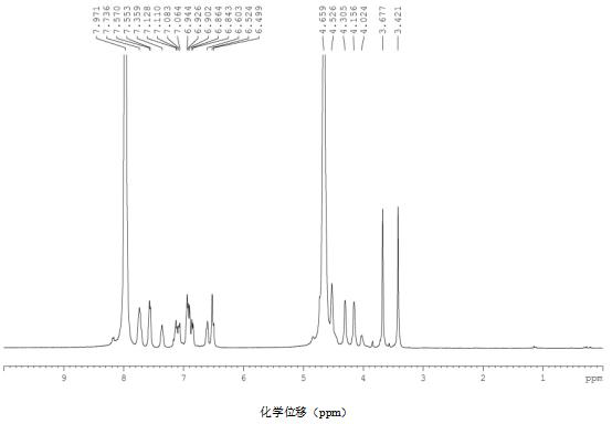 Bio-based heat-resistant flame-retardant polyester, polyester product, preparation method and application thereof