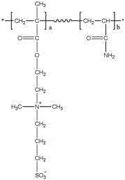 A kind of synthetic method for the zwitterionic copolymer of drilling fluid