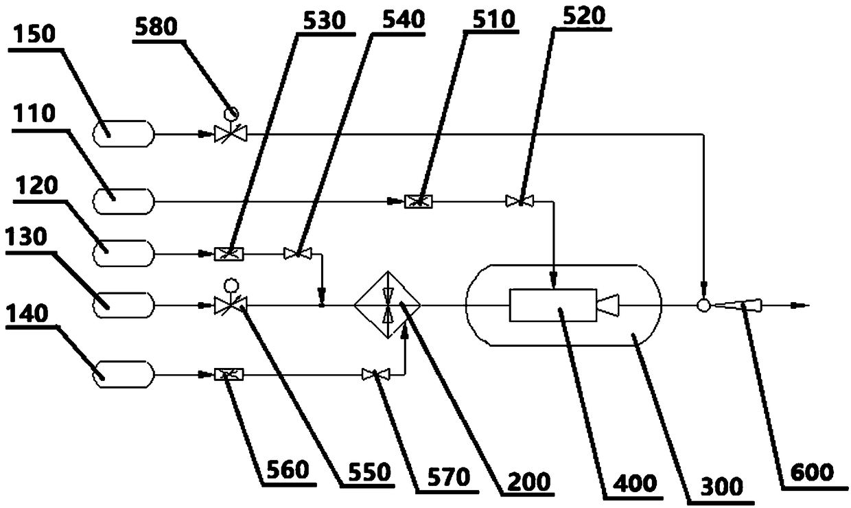 Application method of engine test stand