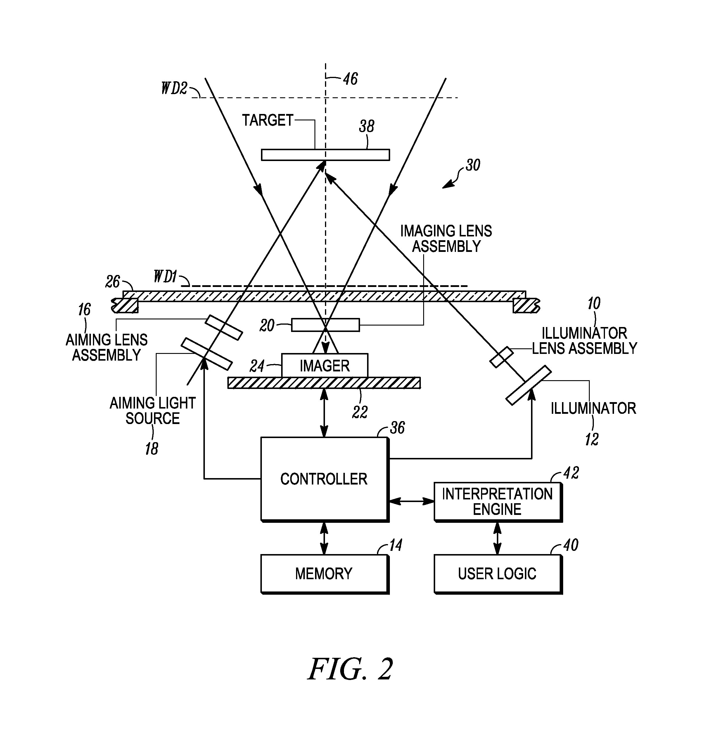 End user-customizable data capture terminal for and method of imaging and processing target data