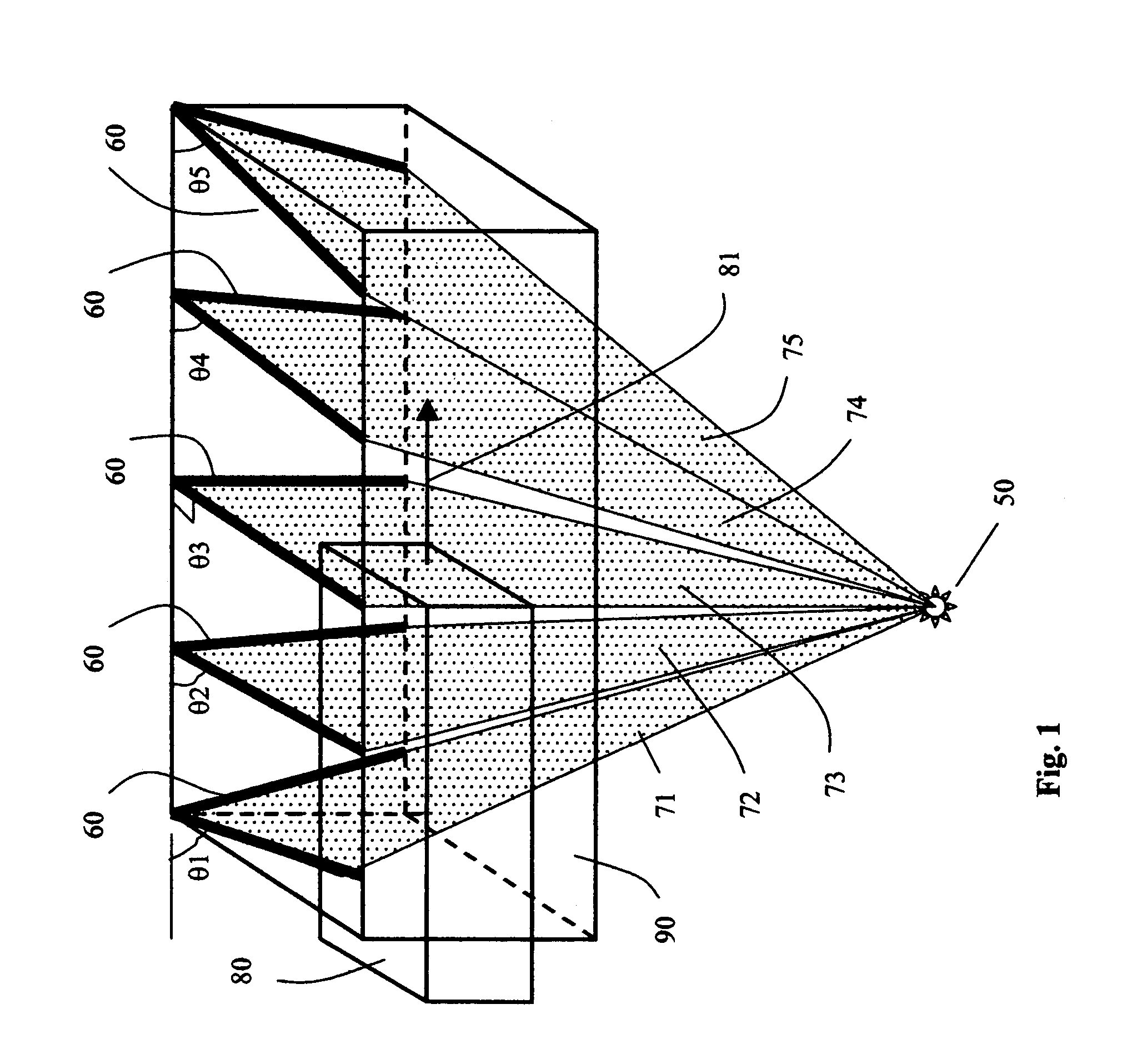 Laminographic system for 3D imaging and inspection