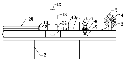 Special cable cutting equipment