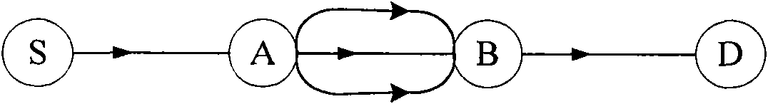 WSON (Wavelength Switch Optical Node) route acquisition method and device