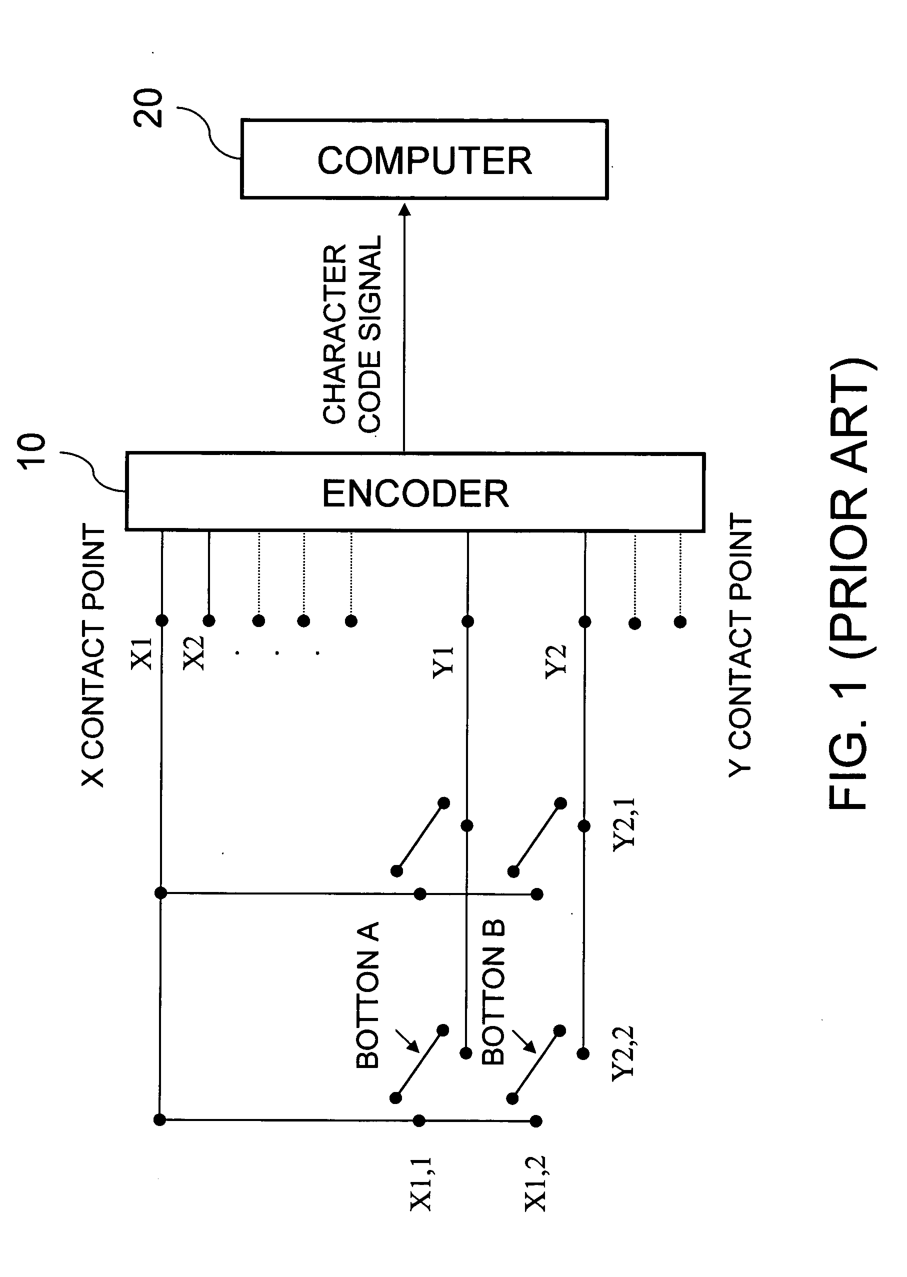 Glove input device